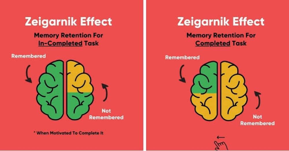 1.The Zeigarnik Hack